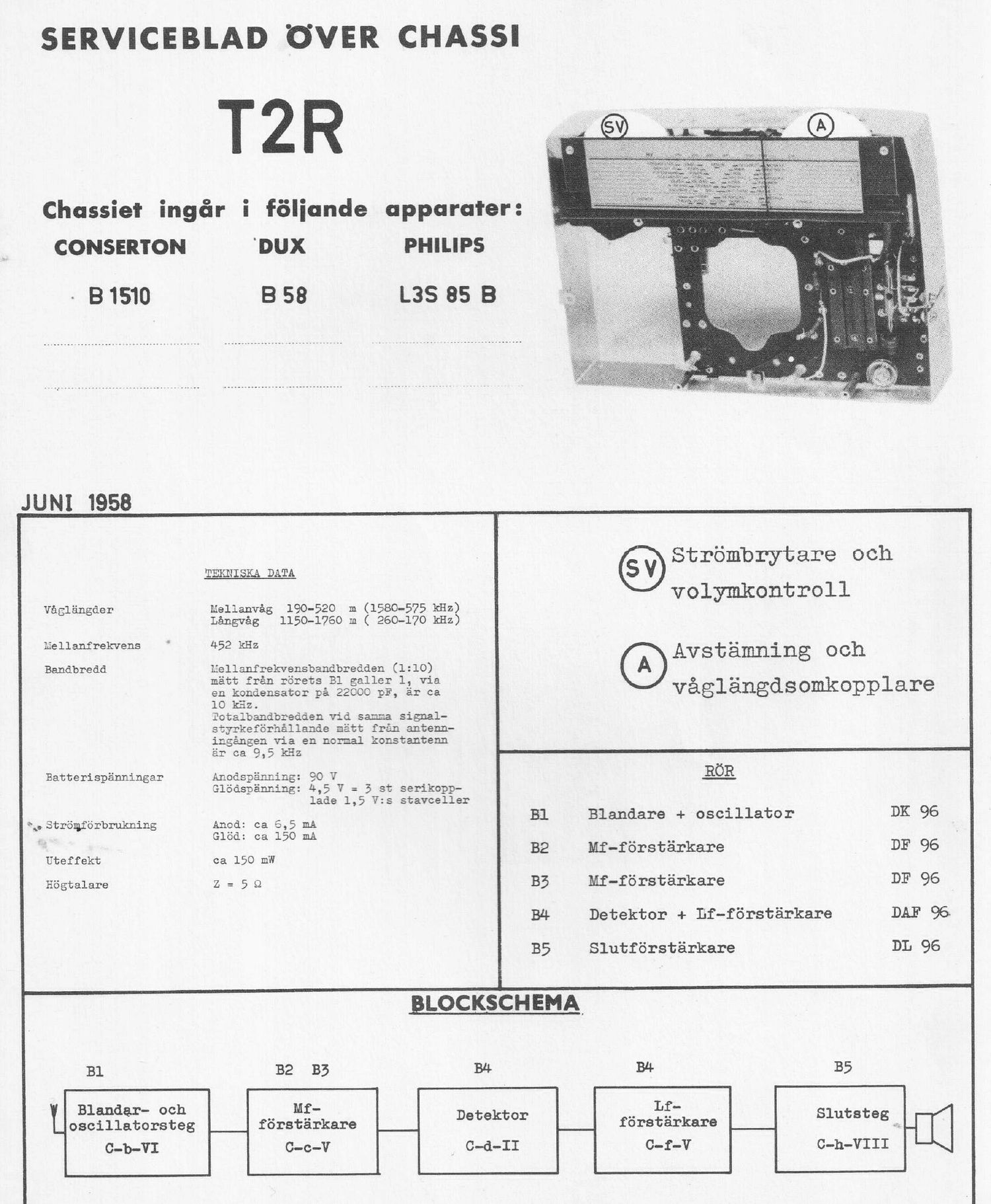 philips t 2 r service manual