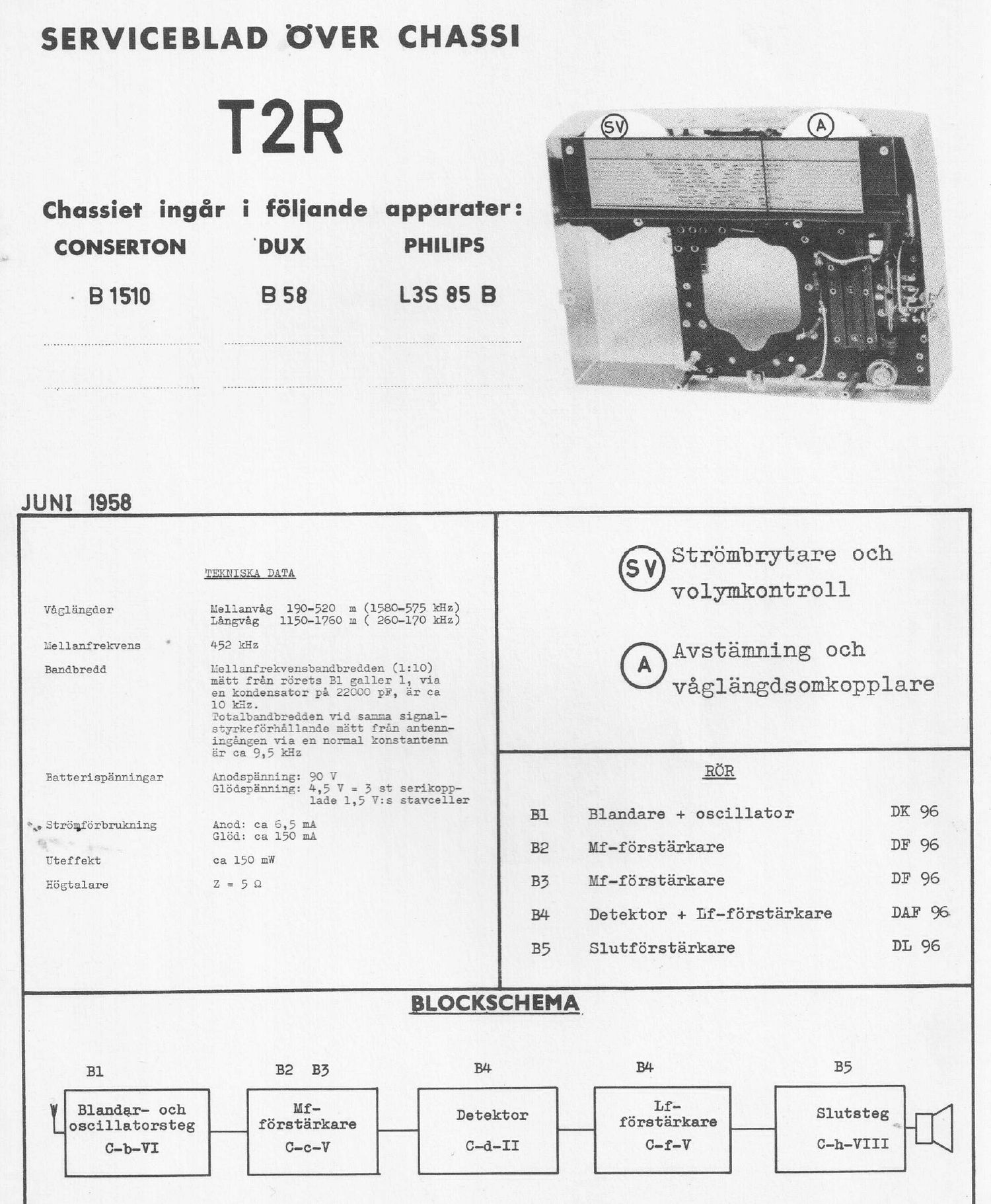 philips t 2 r service manual