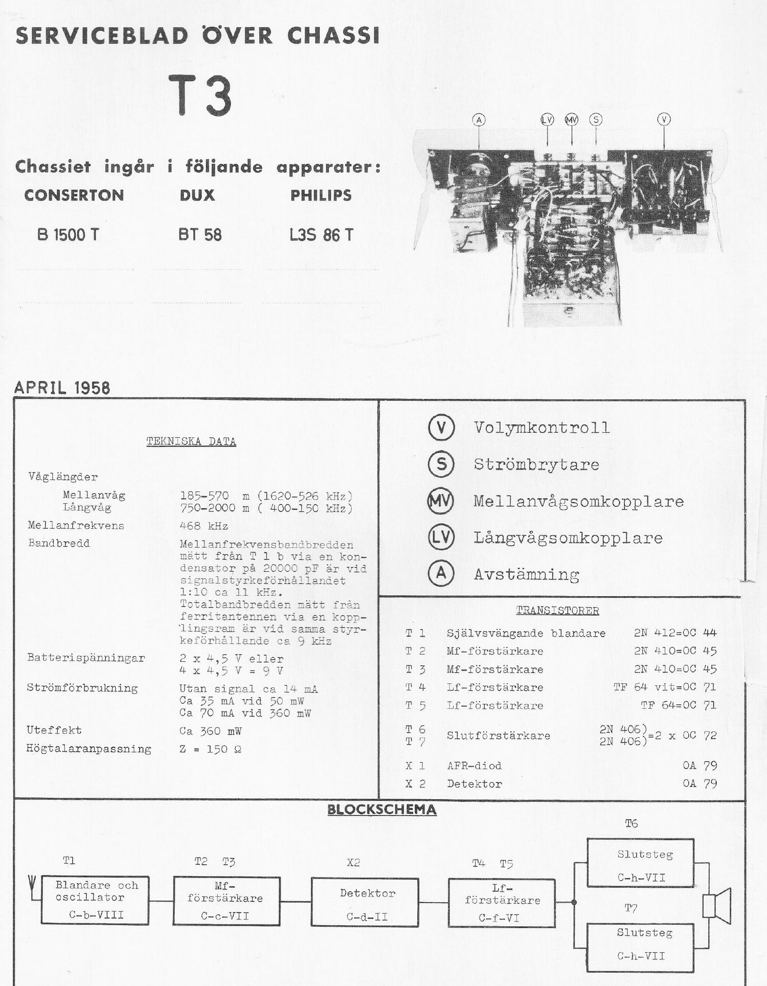 philips t 3 service manual