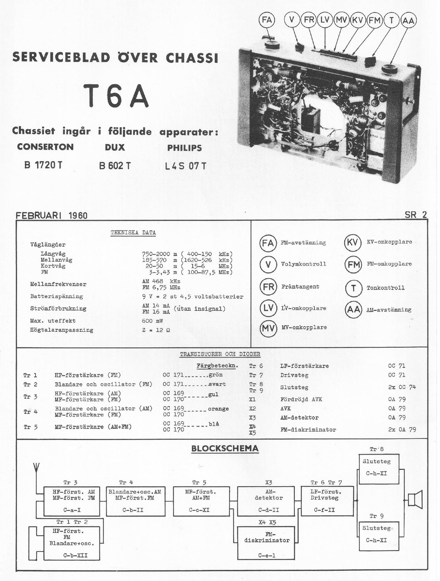philips t 6 a service manual