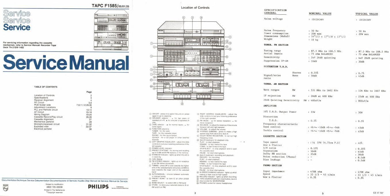 philips tapc f 1585 service manual