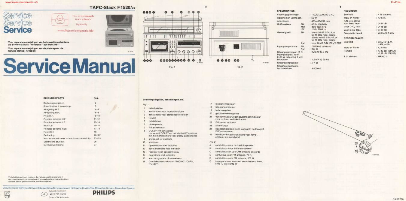 philips tapcf 1520 service manual