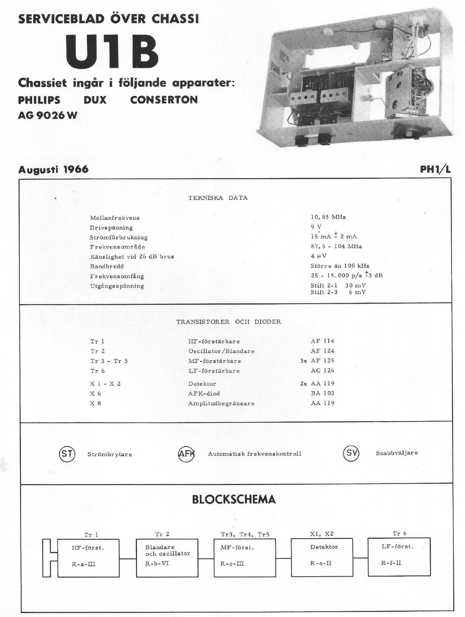 philips u 1 b service manual swedish