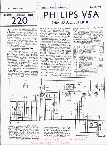 philips v 5 a service manual