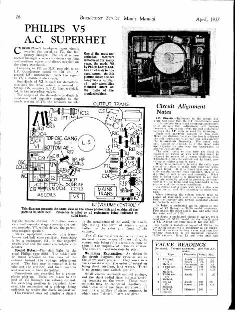 philips v 5 service manual