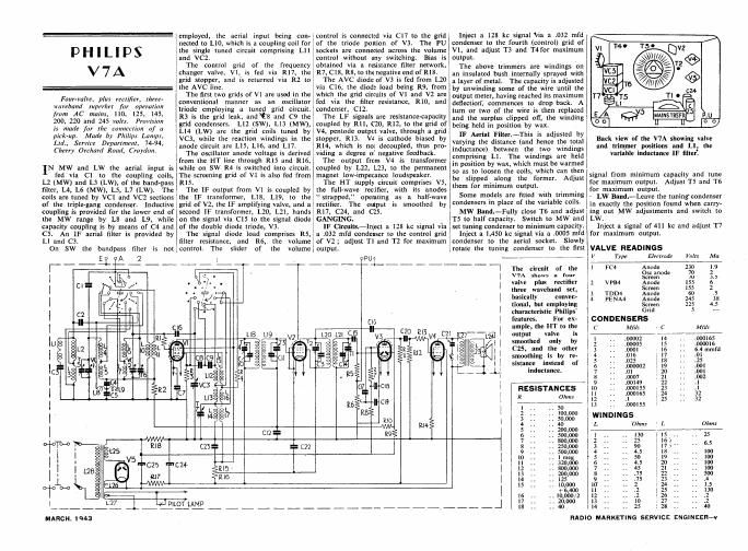 philips v 7 a service manual