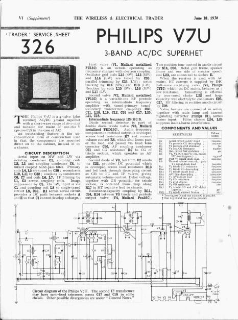 philips v 7 u service manual