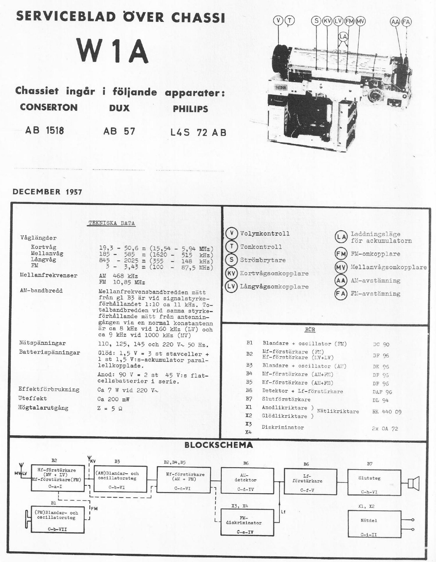 philips w 1 a vintage