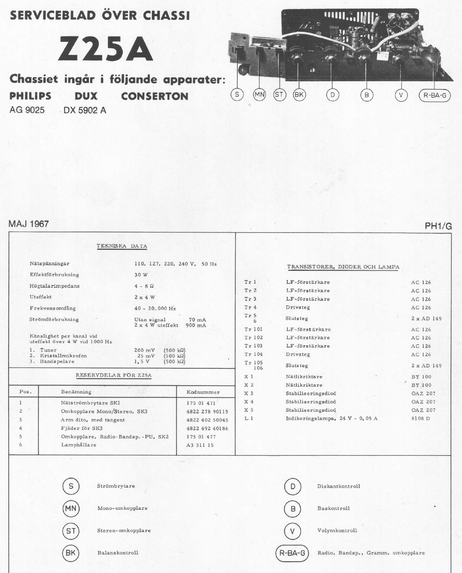 philips z 25 a service manual swedish