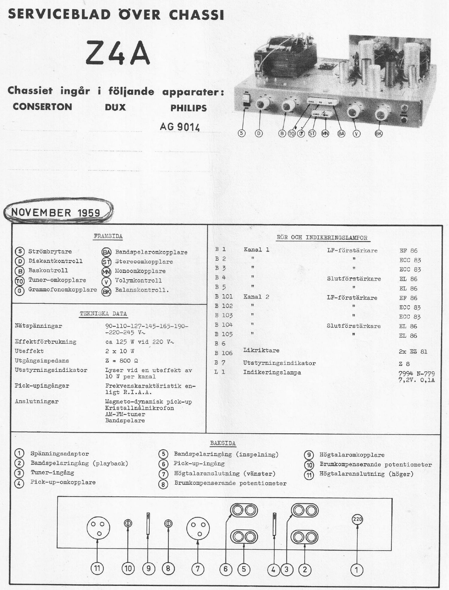 philips z 4 a vintage