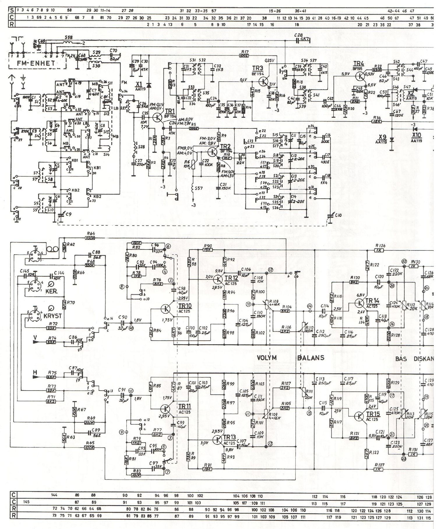 philips z u 3 b schematic