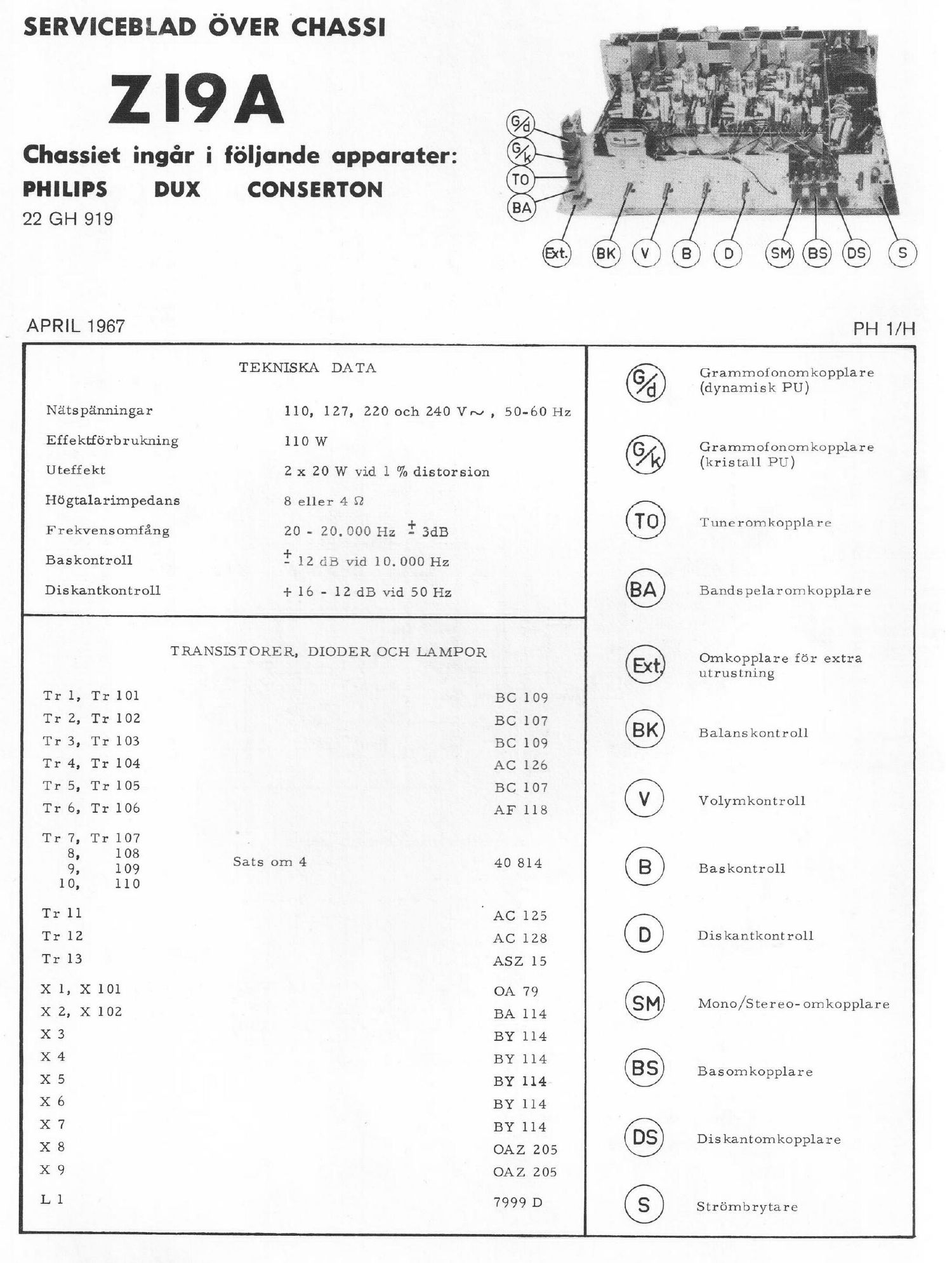 philips zi 9 a vintage