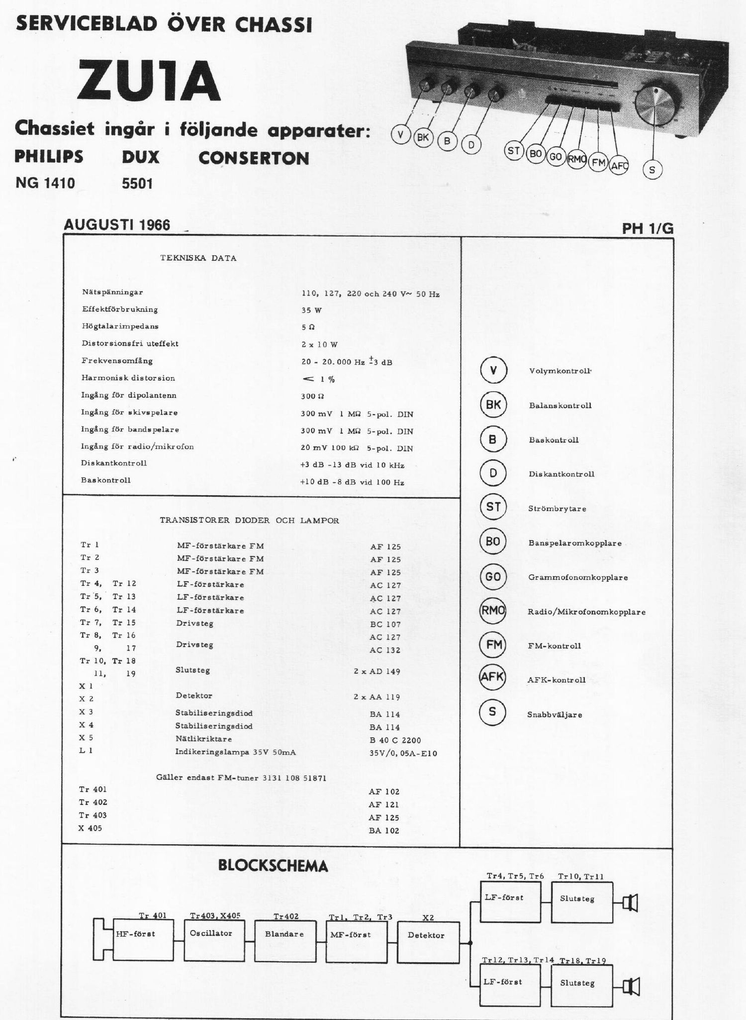 philips zu 1 a vintage schematic