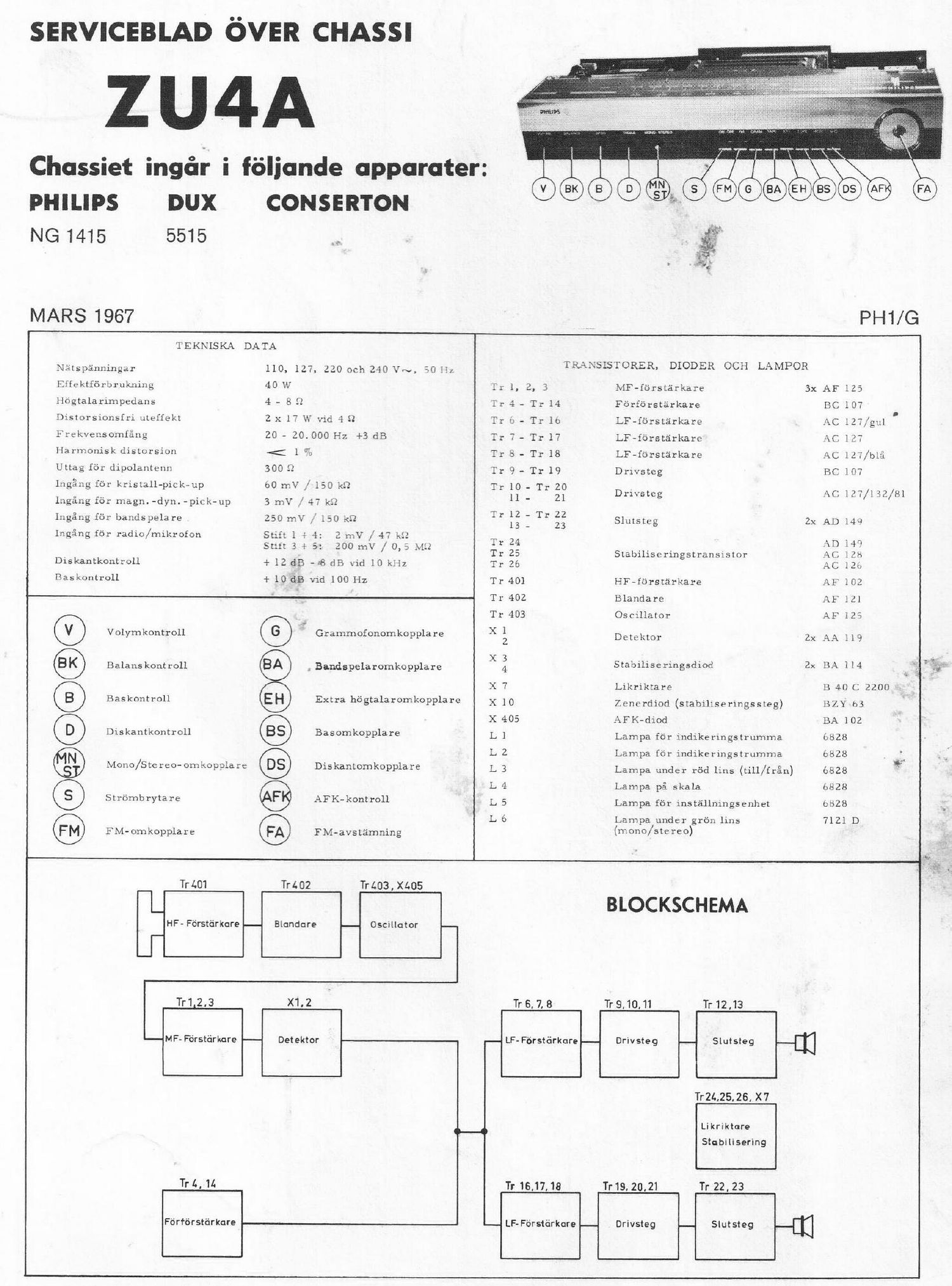 philips zu 4 a vintage schematic