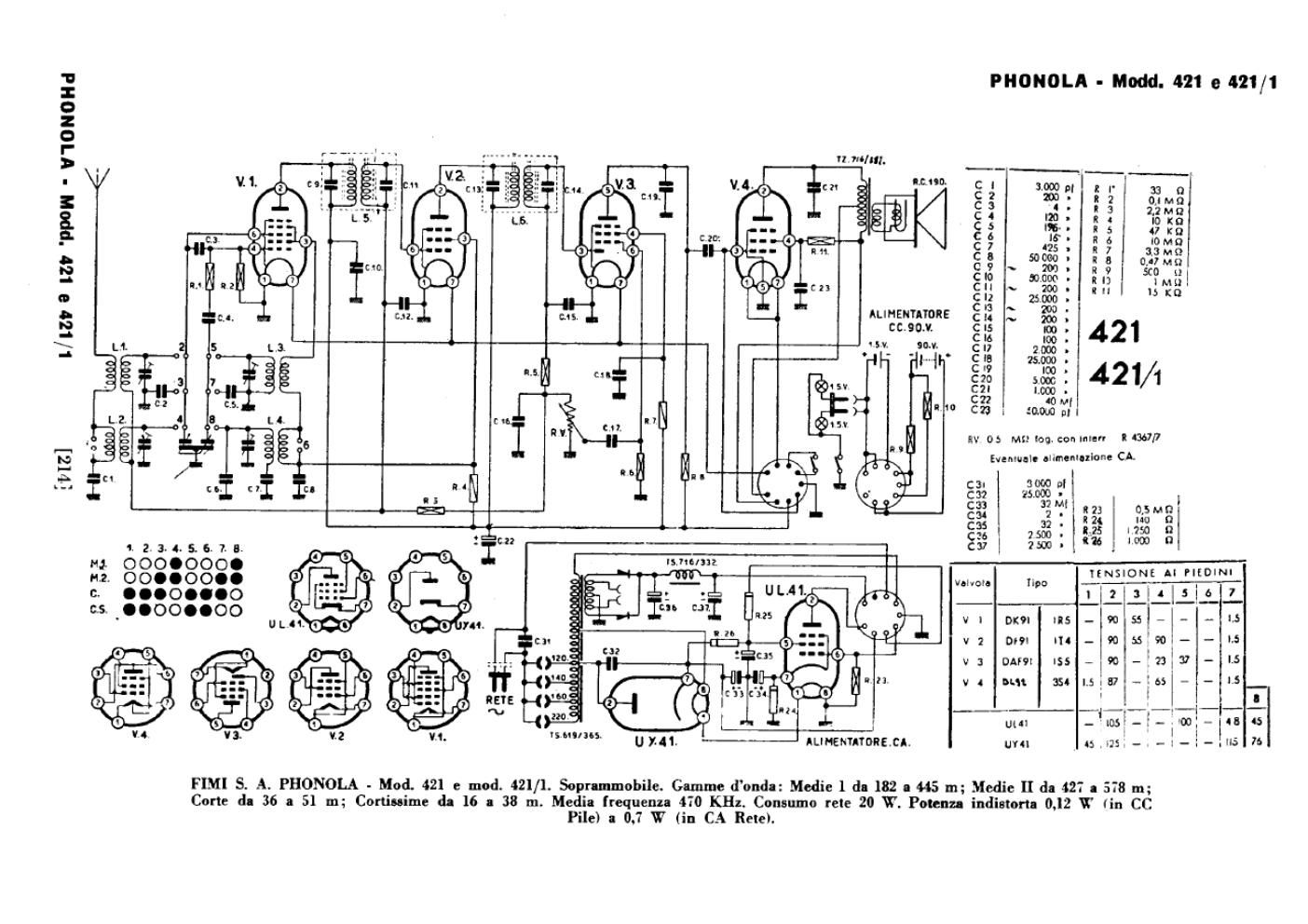 phonola 421 421 1