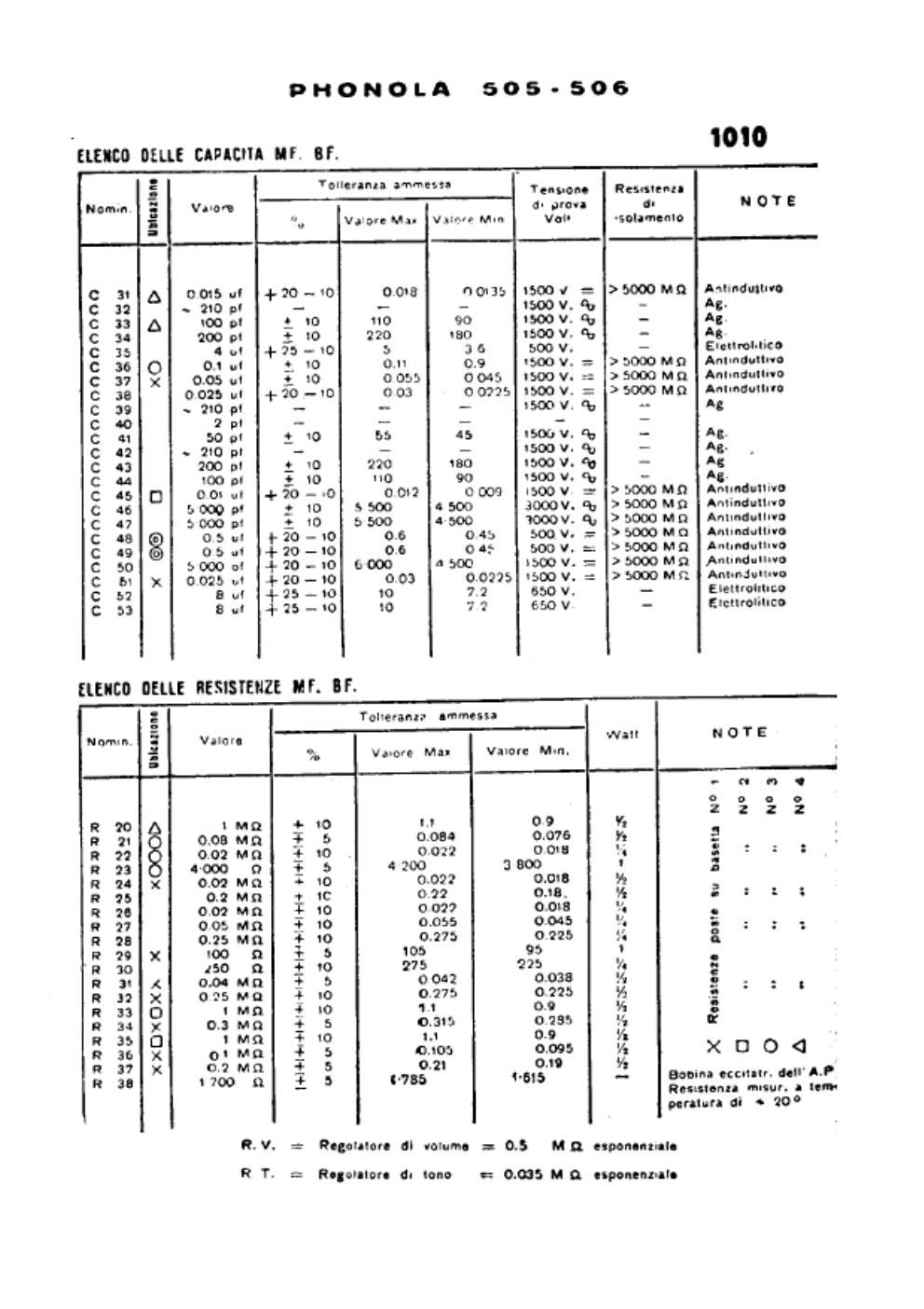 phonola 505 506 components