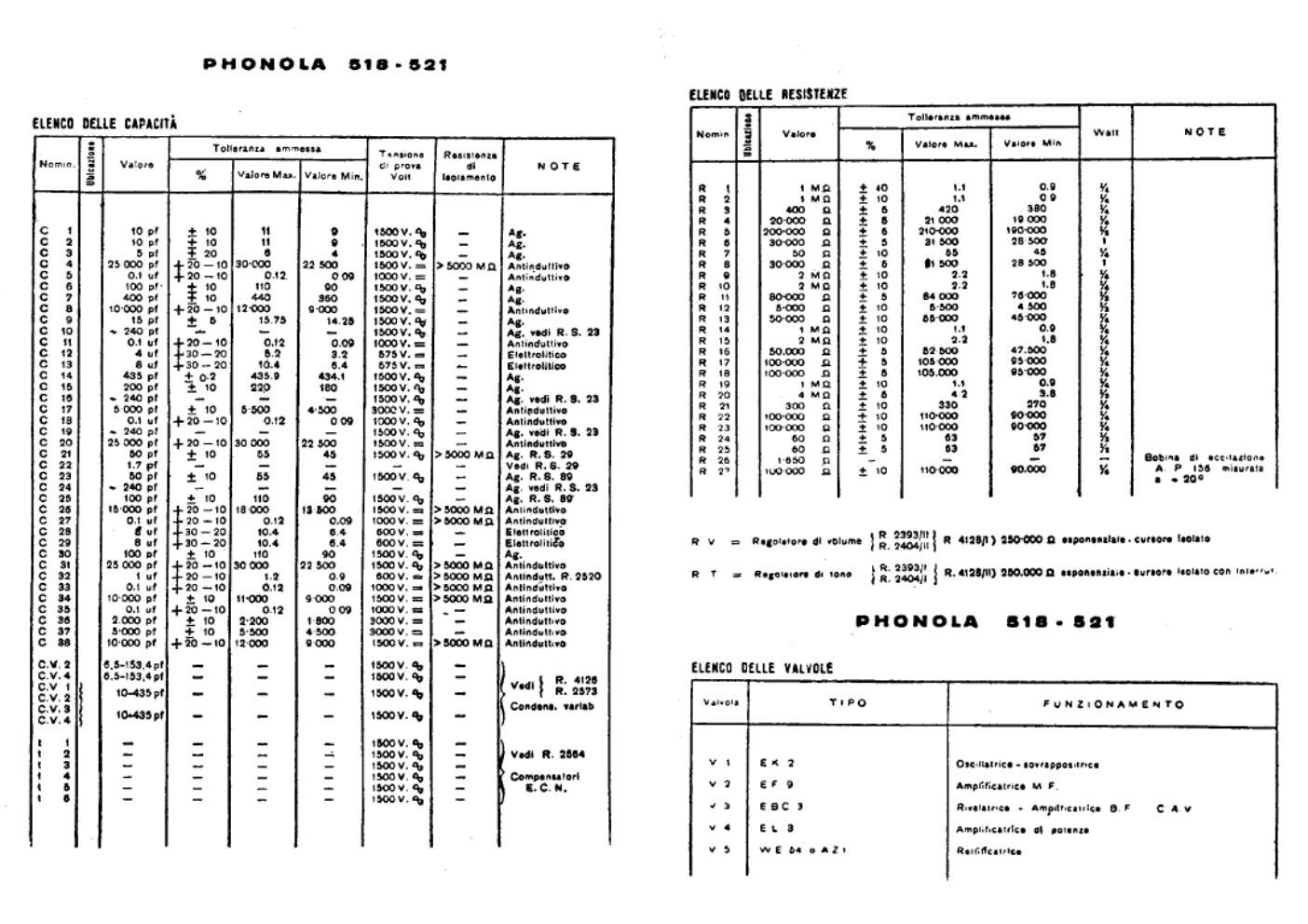 phonola 518 521 components