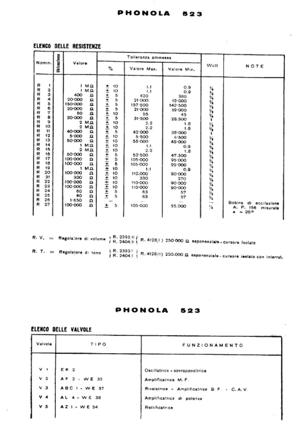 phonola 523 components ii