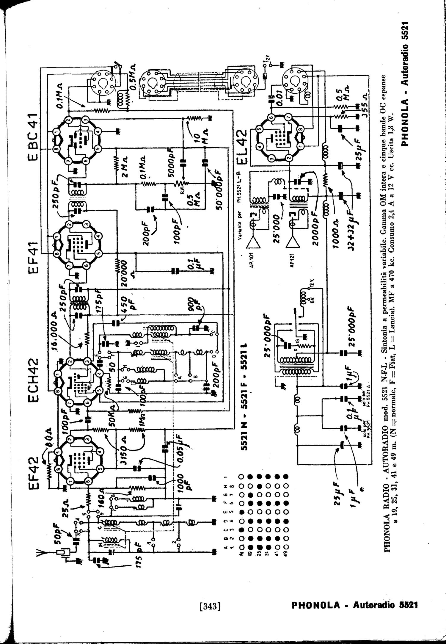 phonola 5521 autoradio