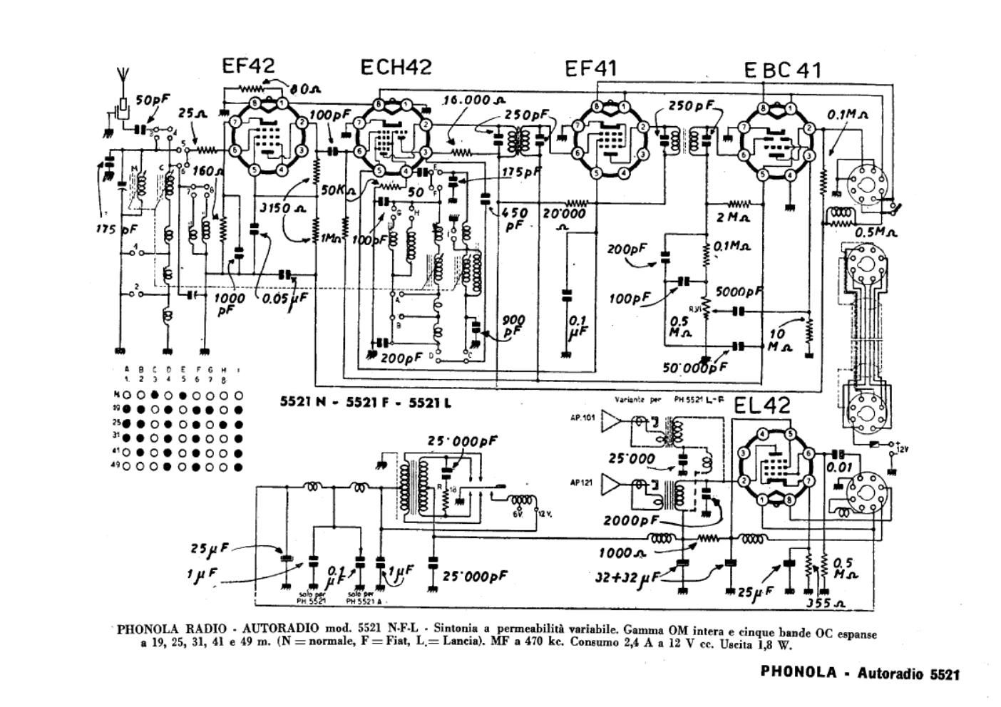 phonola 5521 n f l