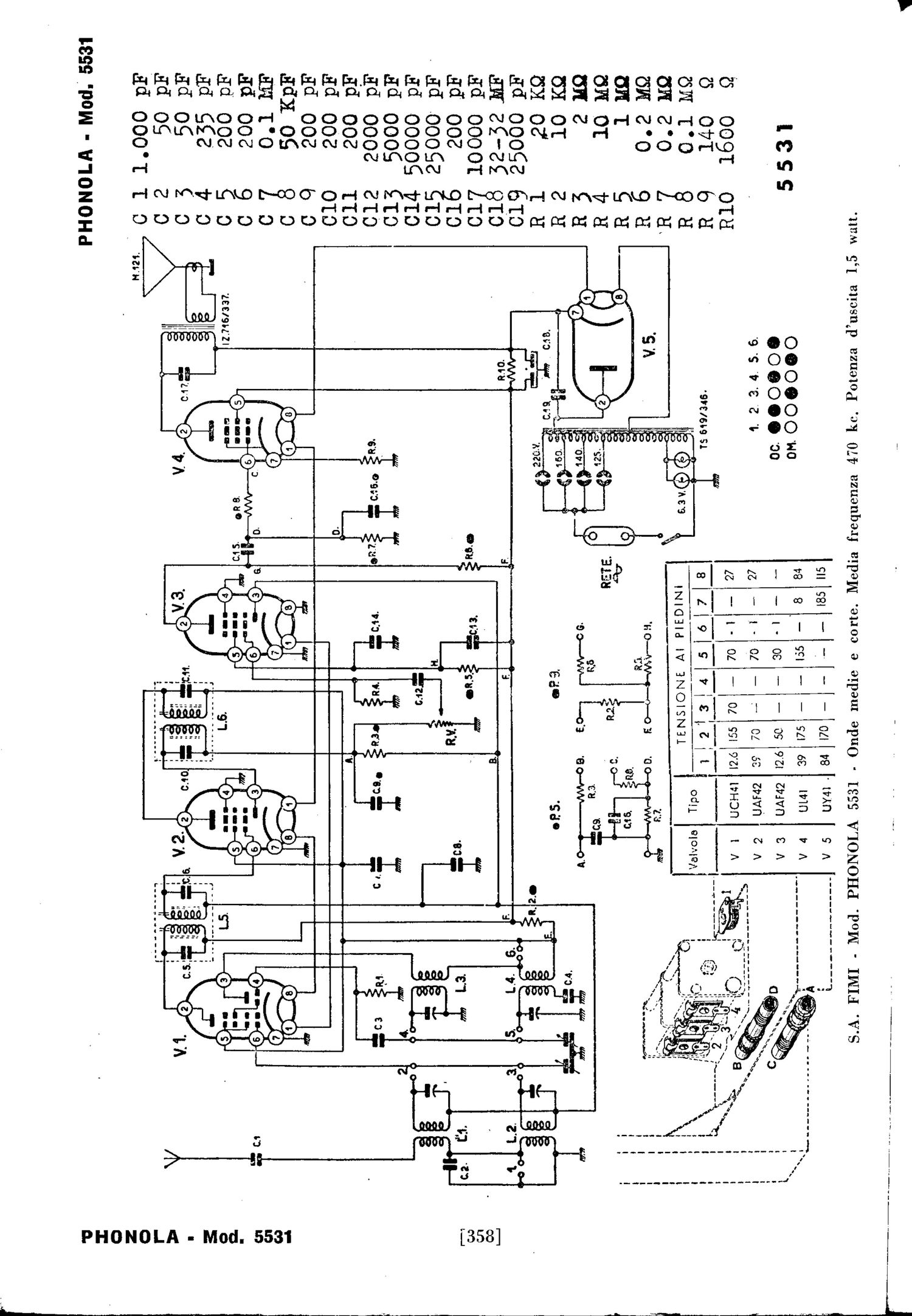 phonola 5531 version