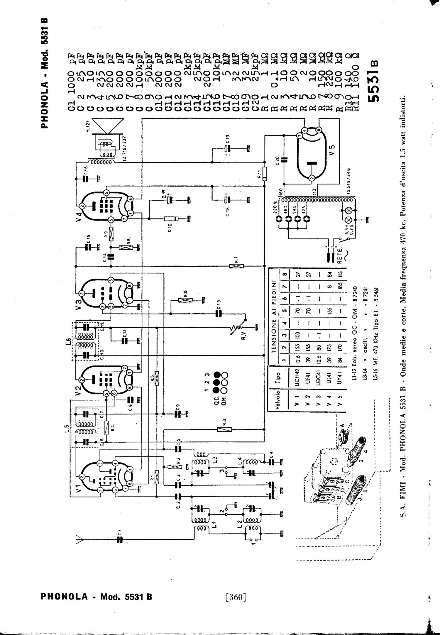 phonola 5531b version