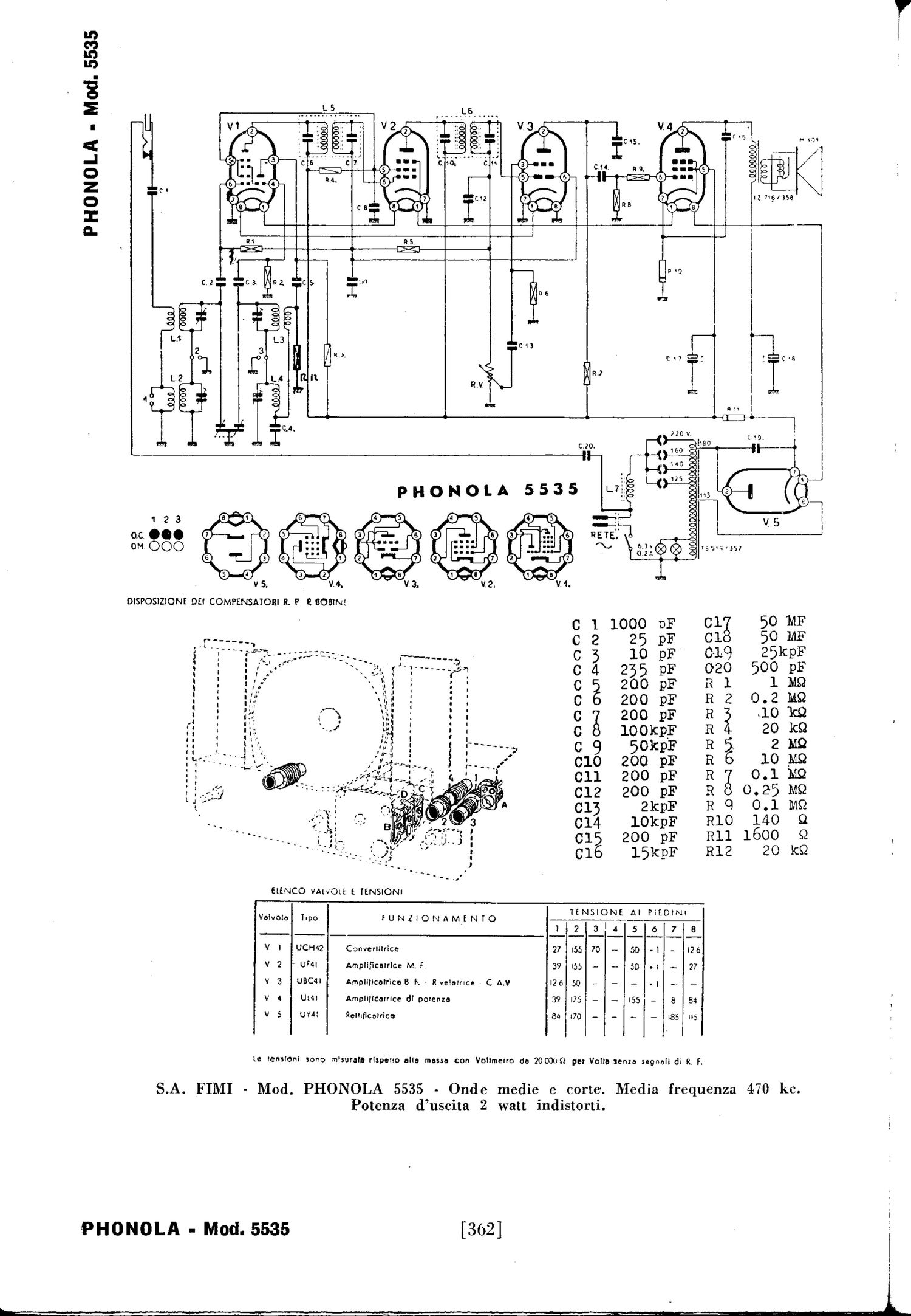 phonola 5535 version