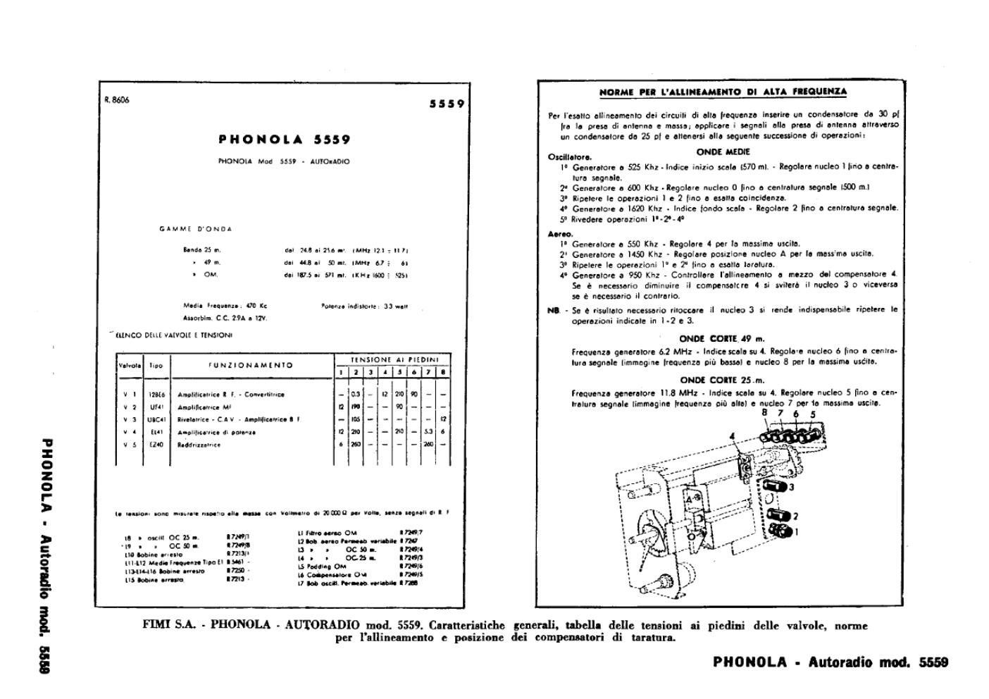 phonola 5559 alignement