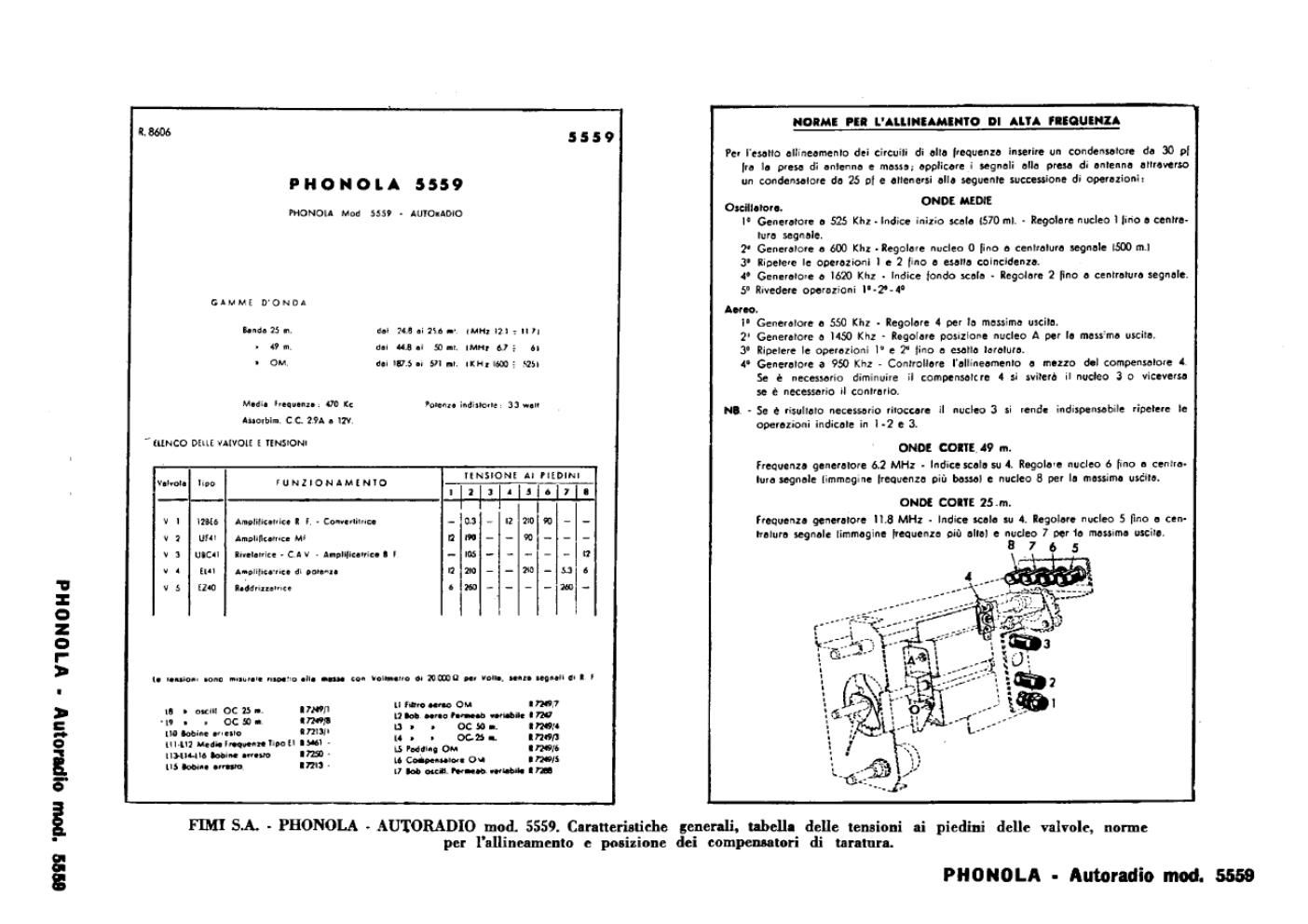 phonola 5559 alignement