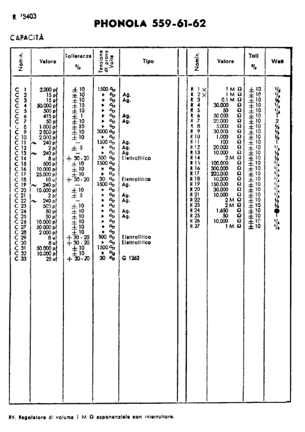 phonola 559 components