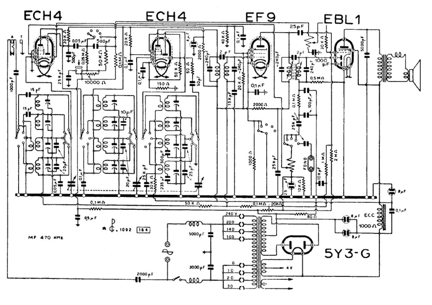 phonola 571