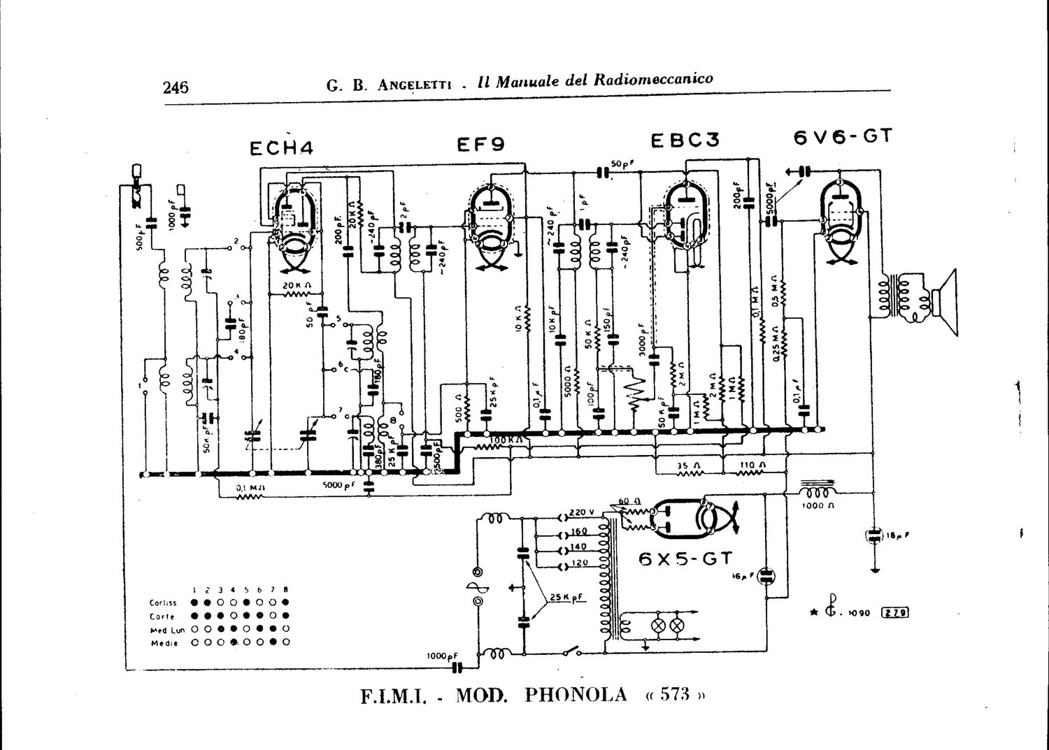 phonola 573 schematic