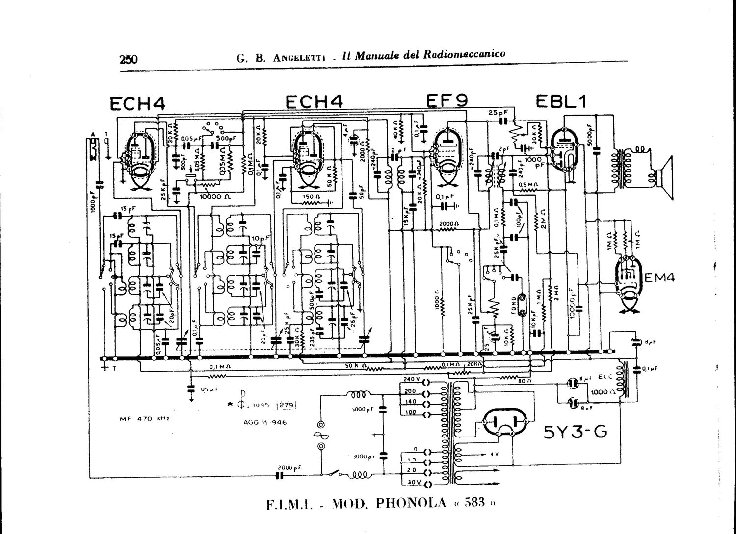 phonola 583 version