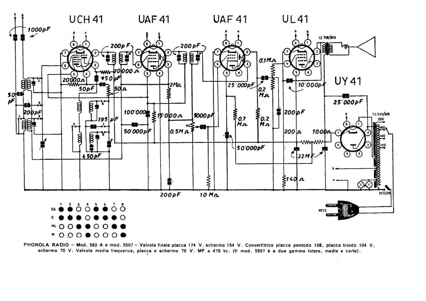 phonola 593a 5507