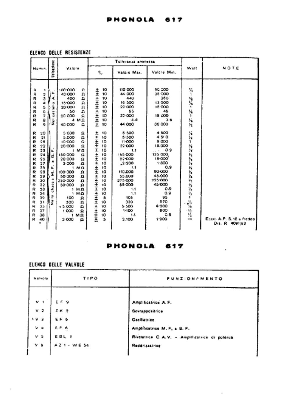 phonola 617 components ii