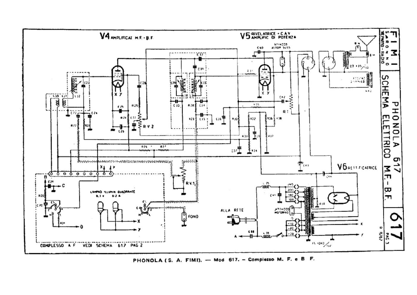 phonola 617 if lf units