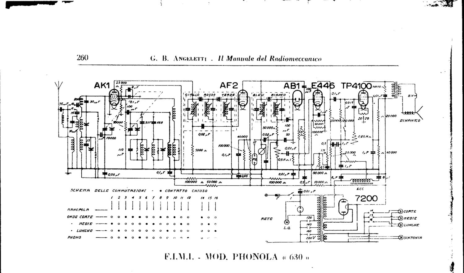 phonola 630