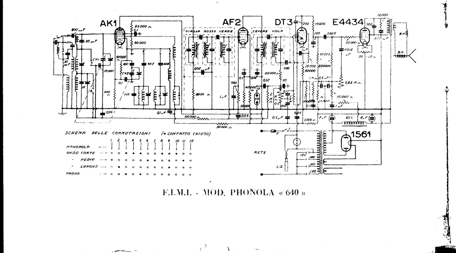 phonola 640