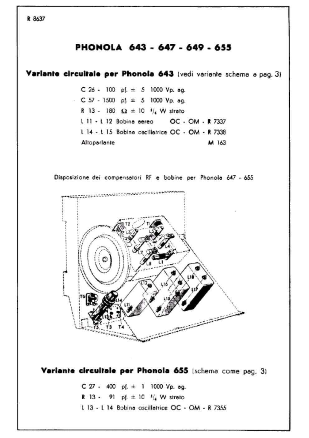 phonola 643 647 649 655 variants