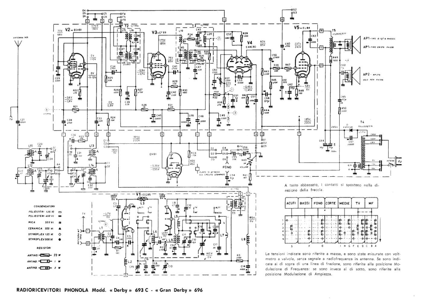 phonola 693c schematic