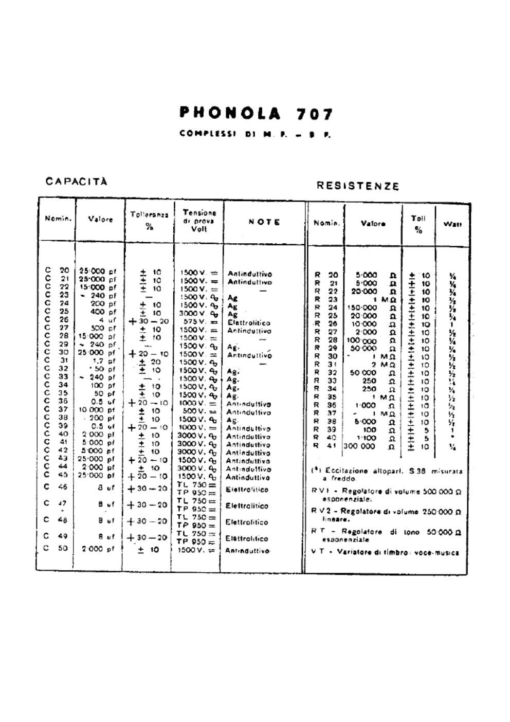 phonola 707 708 709 components
