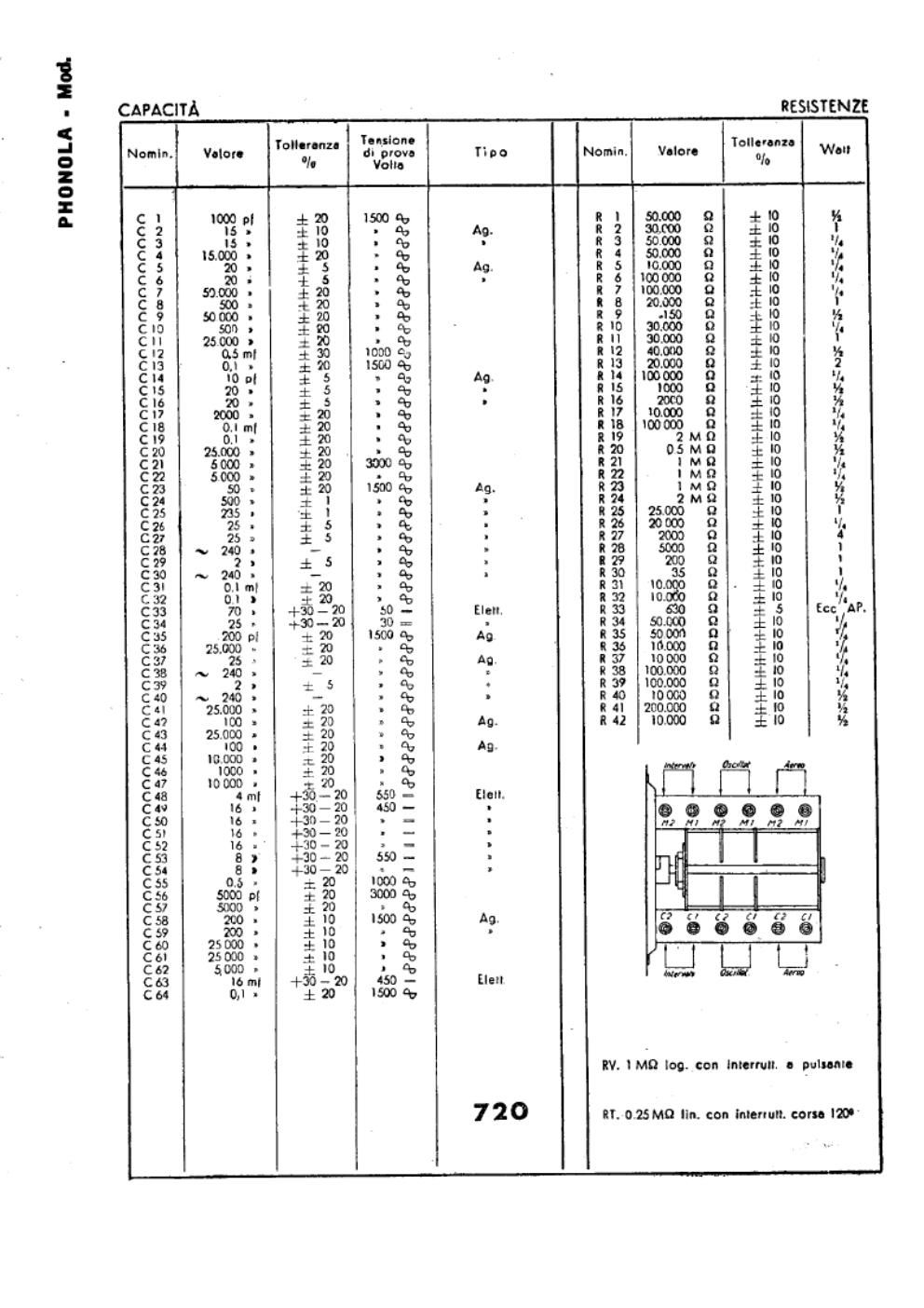 phonola 720 components