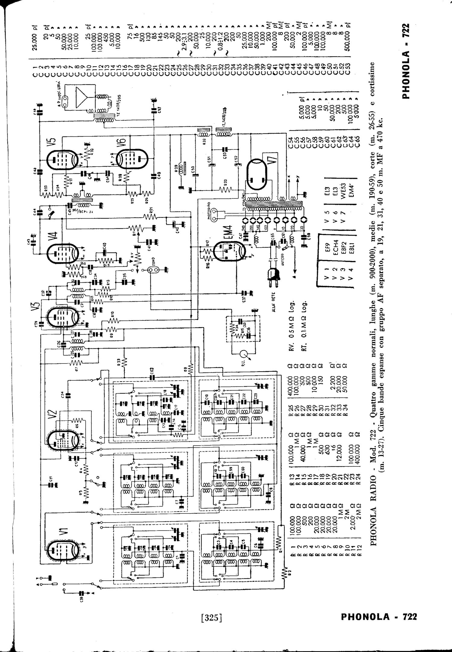 phonola 722 version