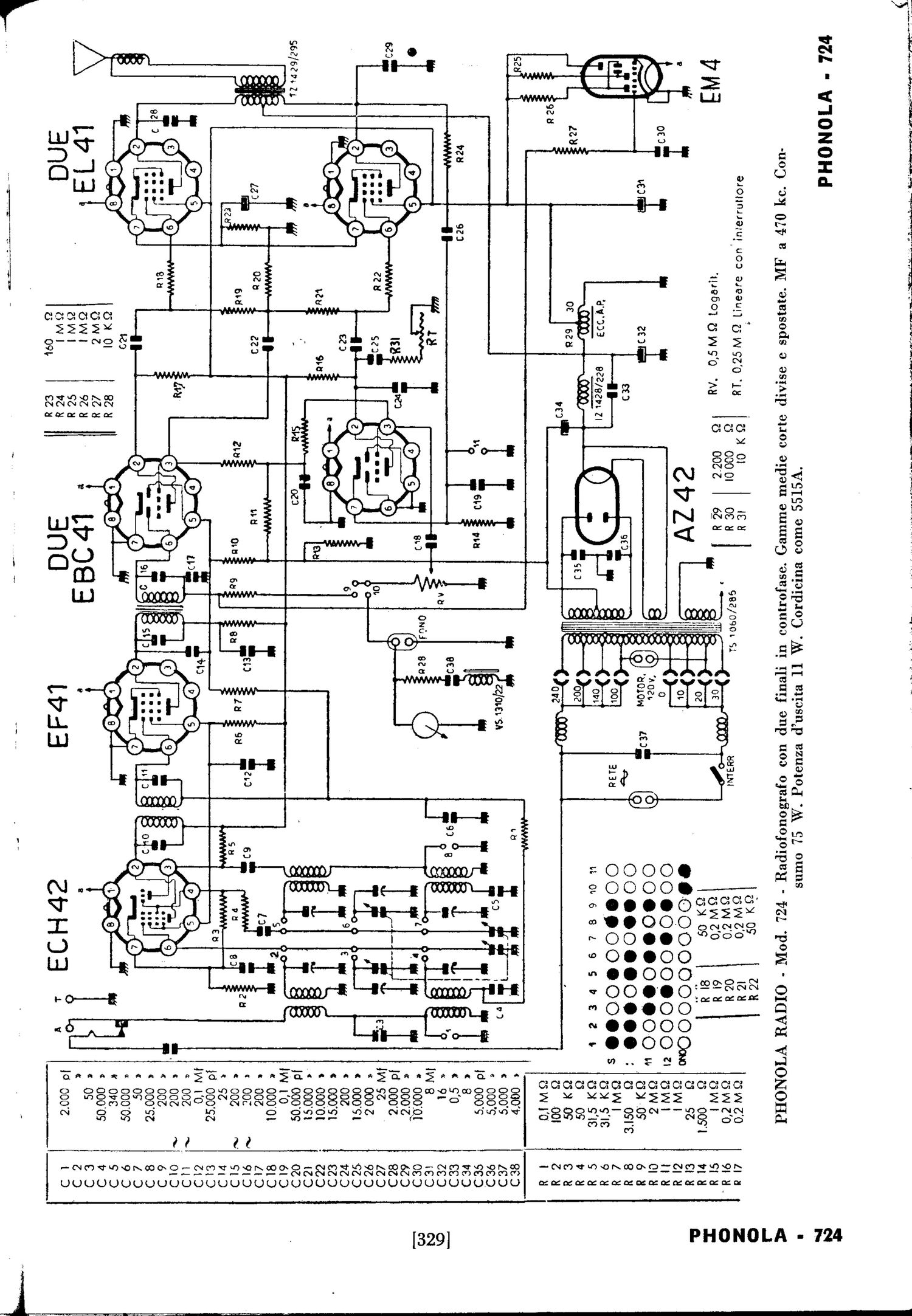 phonola 724 version