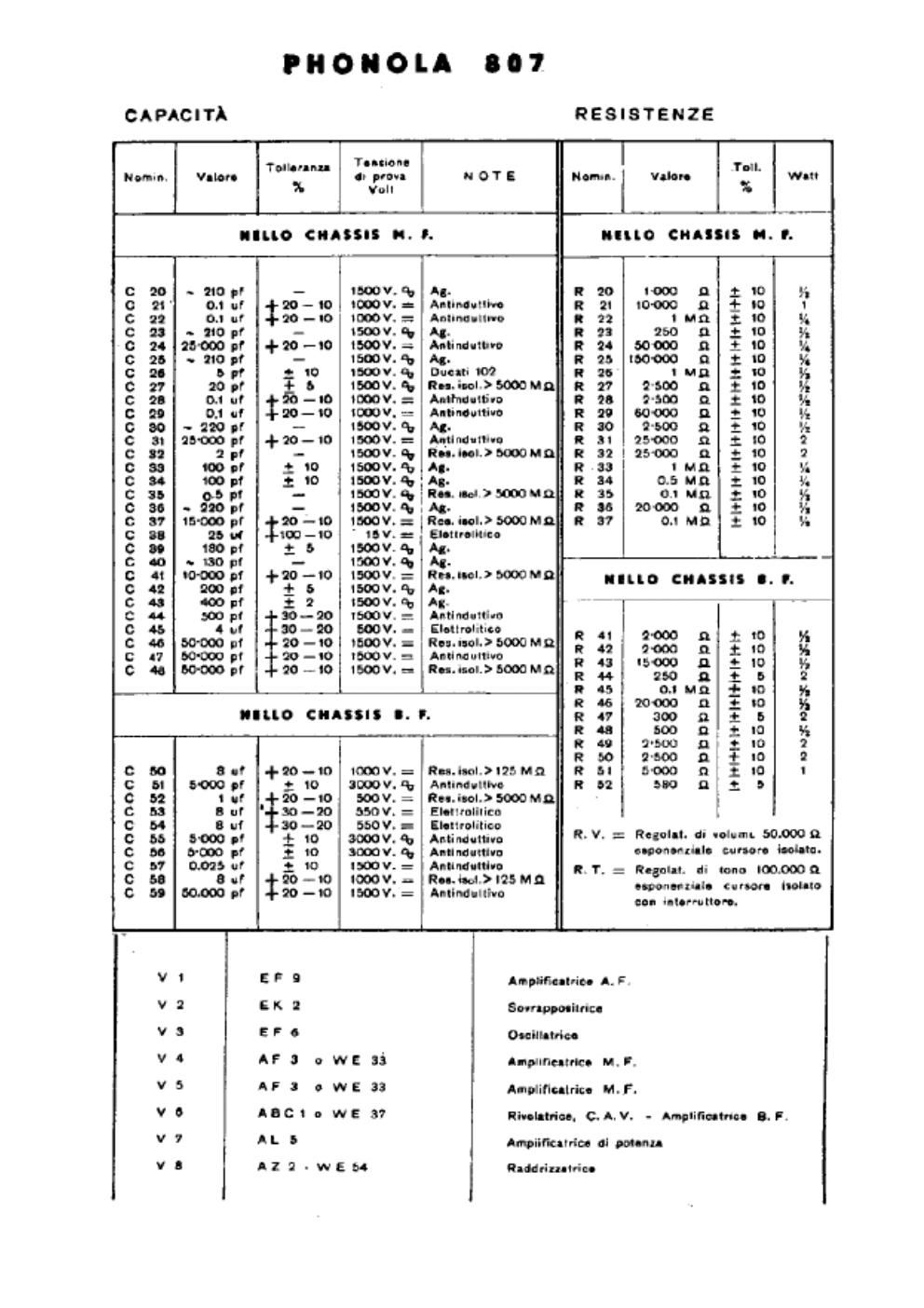 phonola 807 components