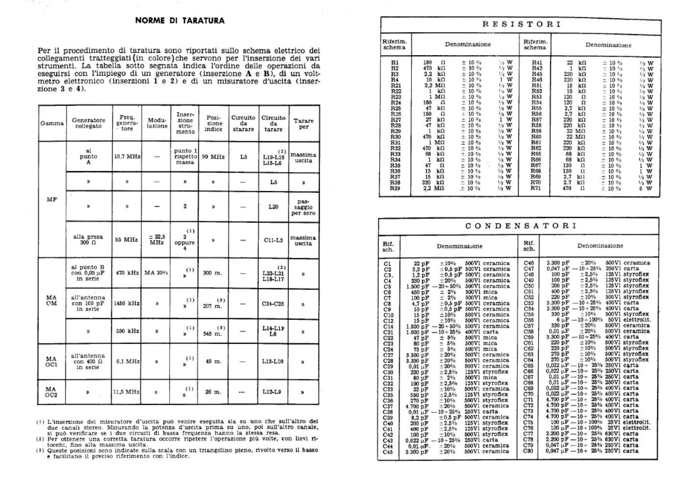 phonola 822s 824s components