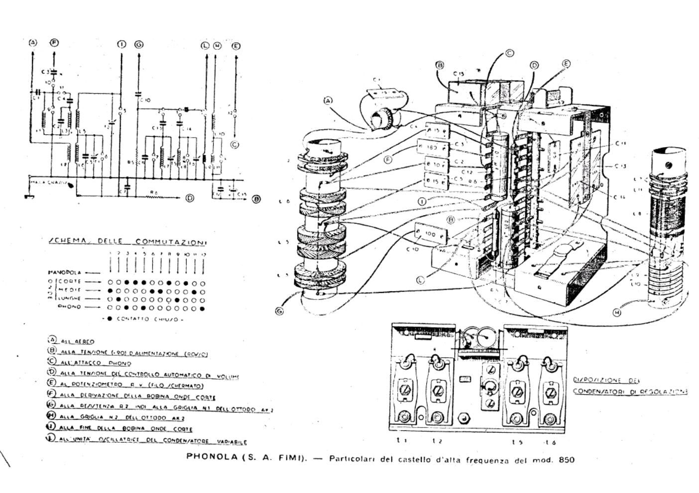 phonola 850 rf unit assembly