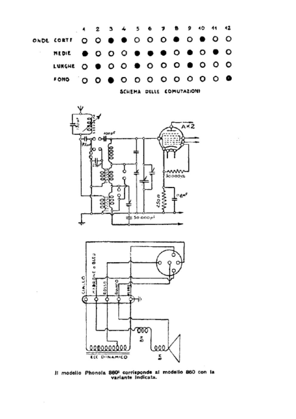 phonola 860 ii