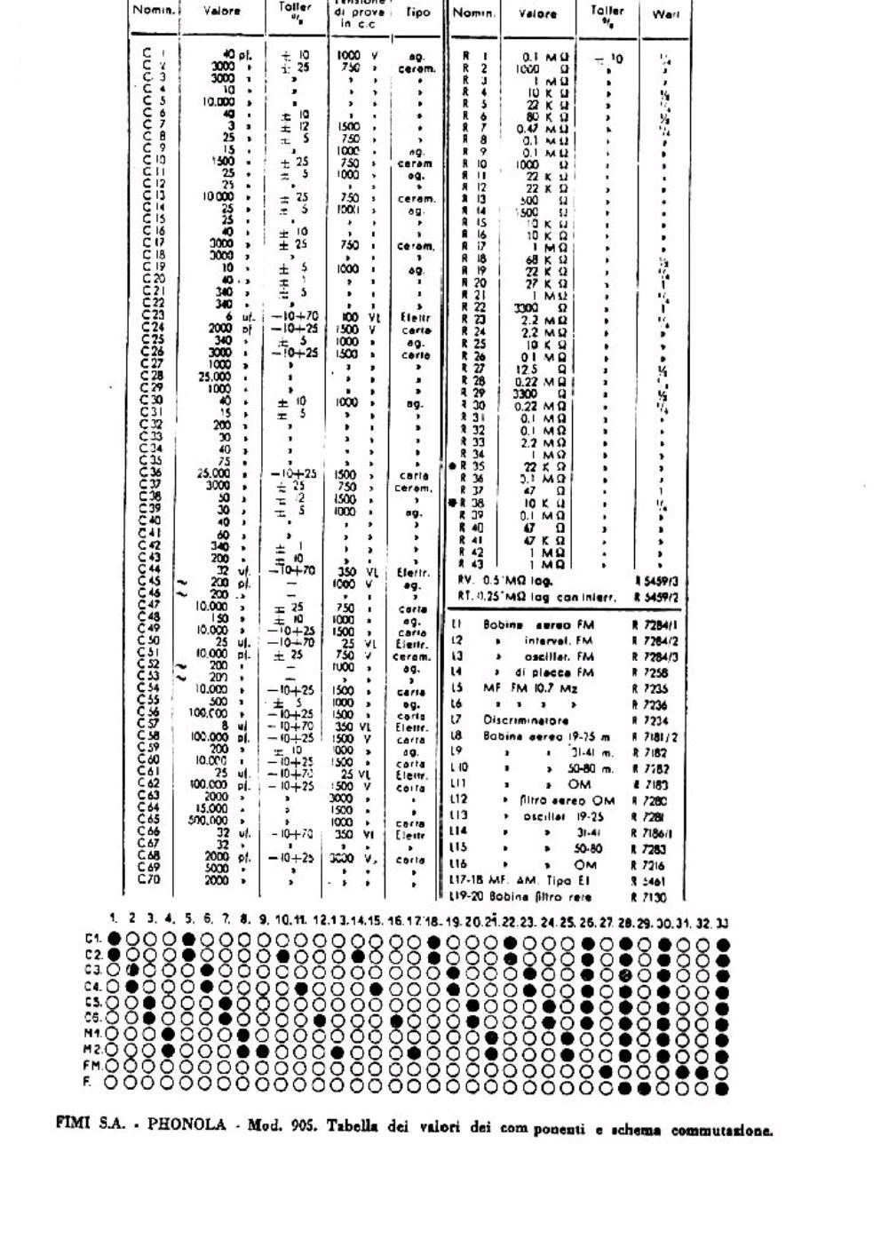 phonola 905 components