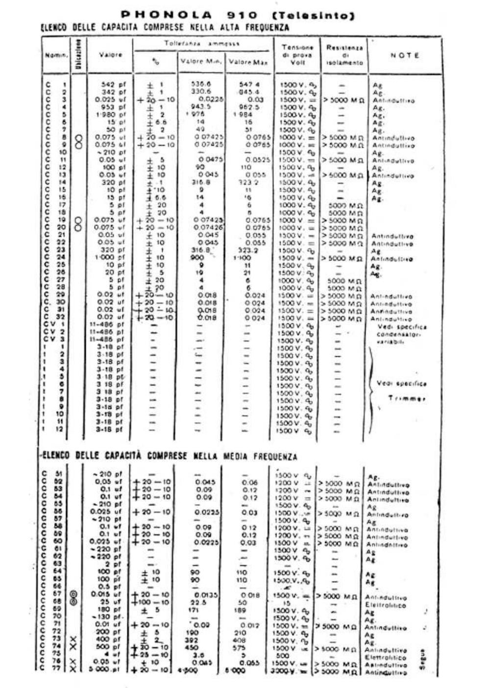 phonola 910 components i